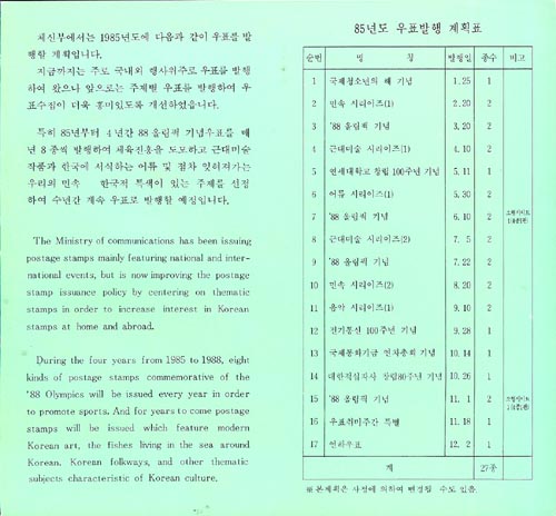 1985/ 1985�� ��ǥ�����ȹǥ (����)