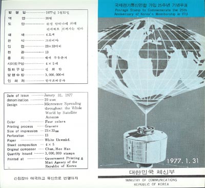 1977/ ITU���� 25�� �ȳ�ī��