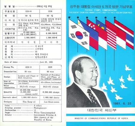 1981/ ������� �Ƽ��� 5���� �湮 �ȳ���(����)