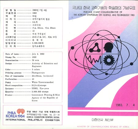 1983/ ������ �ѱ� ���б���� �м�ȸ�� �ȳ���