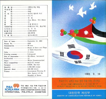 1983/ �ʼ���1�� �丣�� �Ͻɿձ� ���չ��� �ȳ���