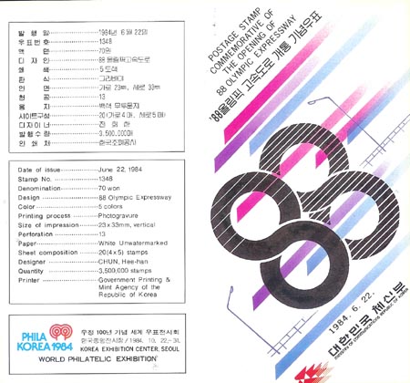 1984/ '88�ø��� ���ӵ��� ���� �ȳ���