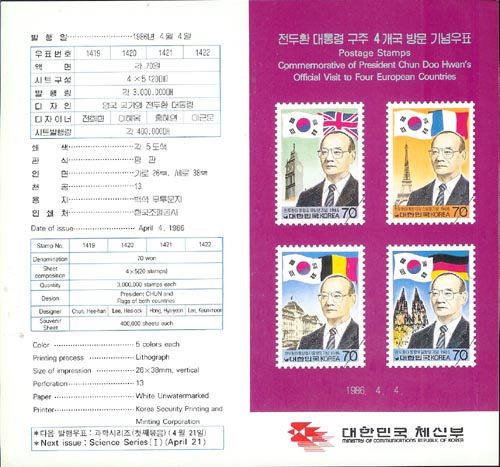 1986/ ����ȯ ����� ���� 4���� �湮 �ȳ�ī��