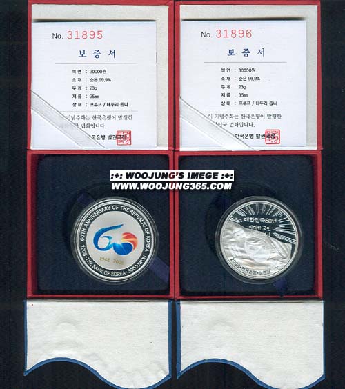  ���ѹα� �Ǳ� 60�� ��� 30000�� ����ȭ