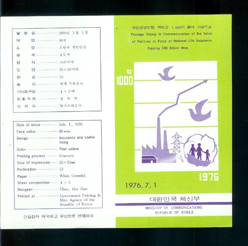 1976/ ���λ������� 1,000�� ���� �ȳ�ī��