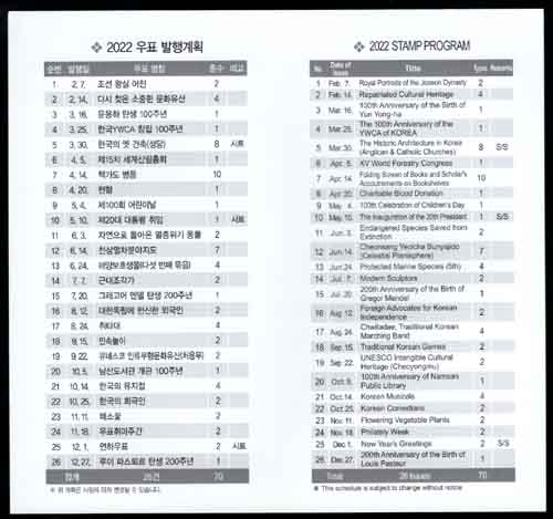 2022/ 2022�� ��ǥ�����ȹǥ