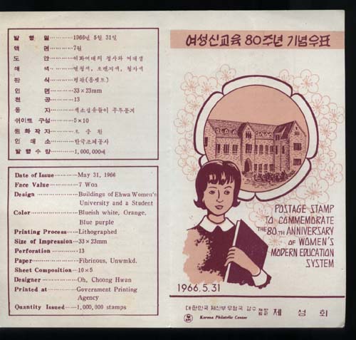 1966/ �����ű��� 80�� �ȳ�ī��