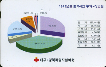 1999�⵵���׻�����-MC00D00918-��Һ�