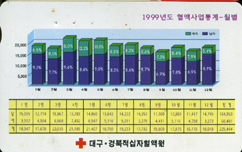 1999�⵵���׻�����-MC00D01183-����