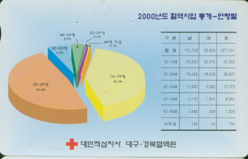 2000�⵵���׻�����-MC01D00414-���ɺ�