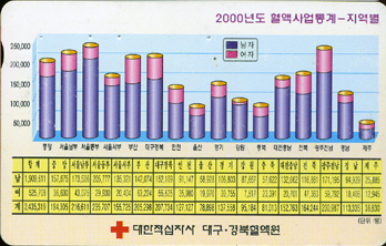 2000�⵵���׻�����-MC01D00516-������