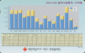 2001�⵵���׻�����-MC02D0415-������