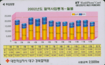 MultiRed03-0829-�뱸.������׿�2002�⵵ ���׻�����-����