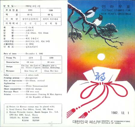 1982/ 83��� ���Ͽ�ǥ ���� 2�� �ȳ���